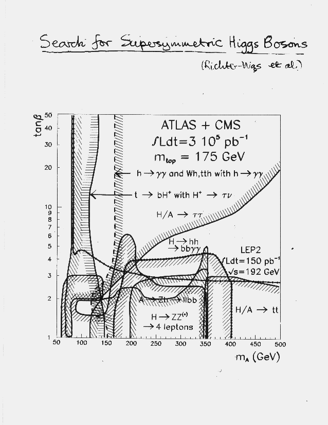 This slide has not yet been scanned.